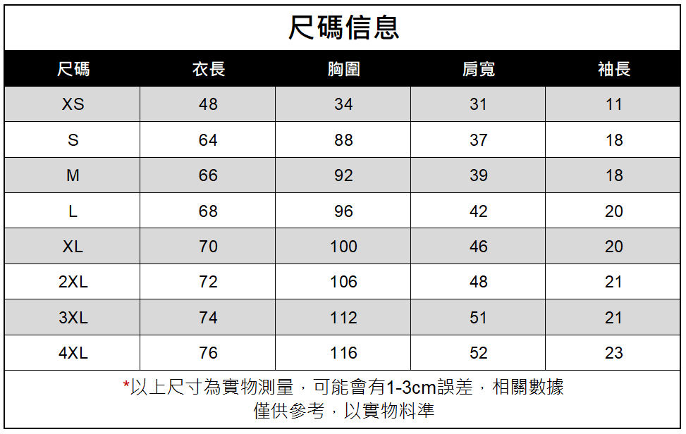 尺碼信息